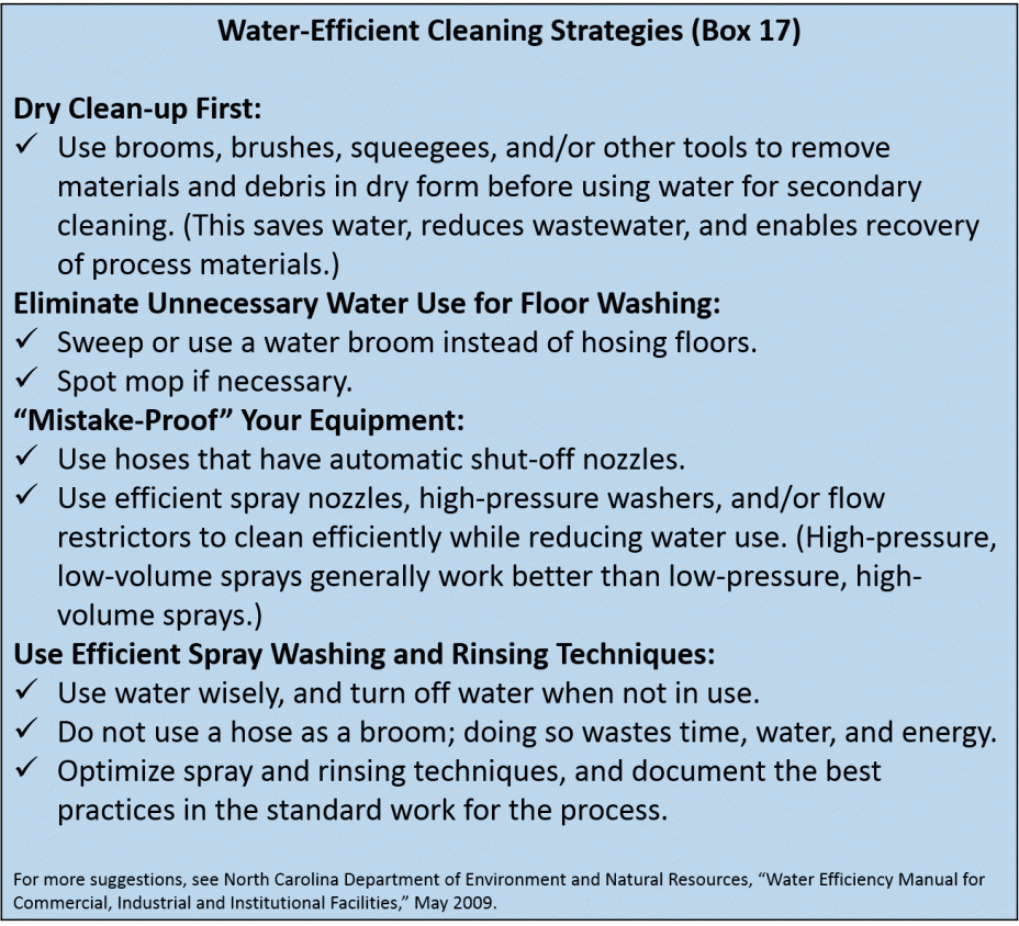 Water-Efficient Cleaning Strategies (Box 17)