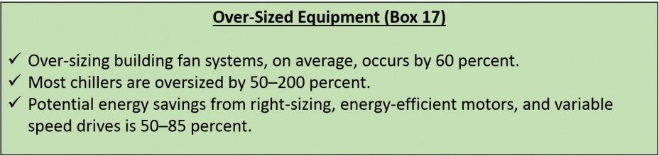 Over-Sized Equipment (Box 17) 