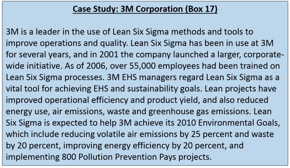 Case Study: 3M Corporation (Box 17)