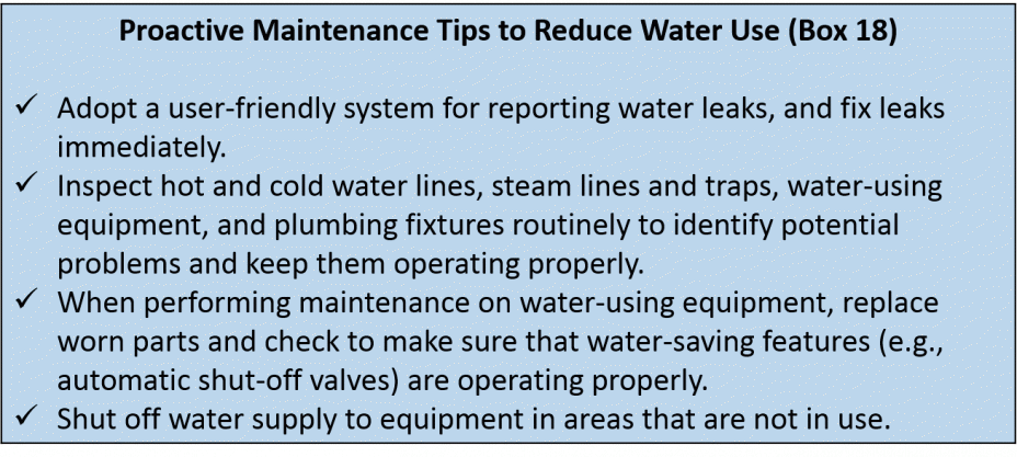 Proactive Maintenance Tips to Reduce Water Use (Box 18)