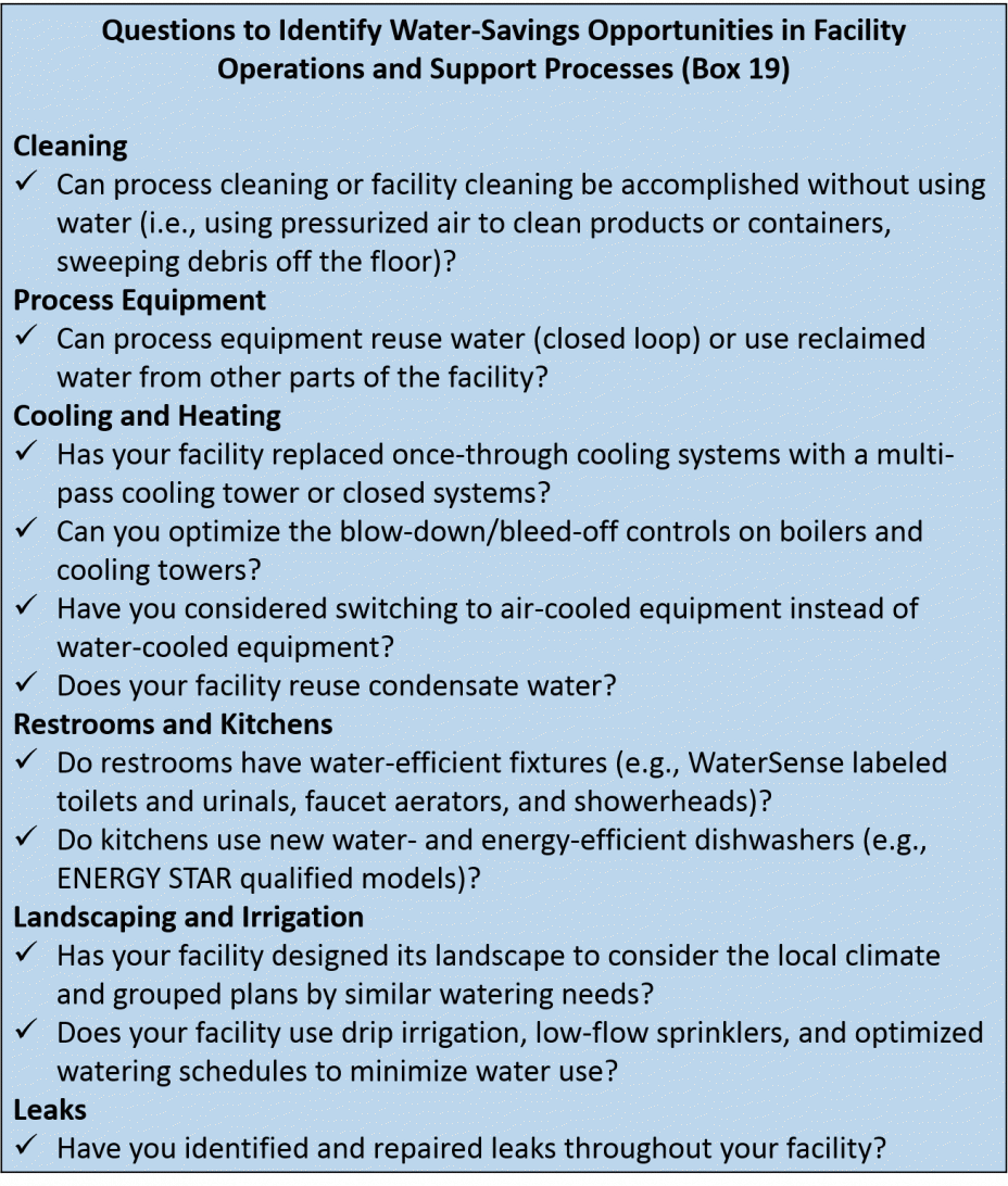 Questions to Identify Water-Savings Opportunities in Facility Operations and Support Processes (Box 19)