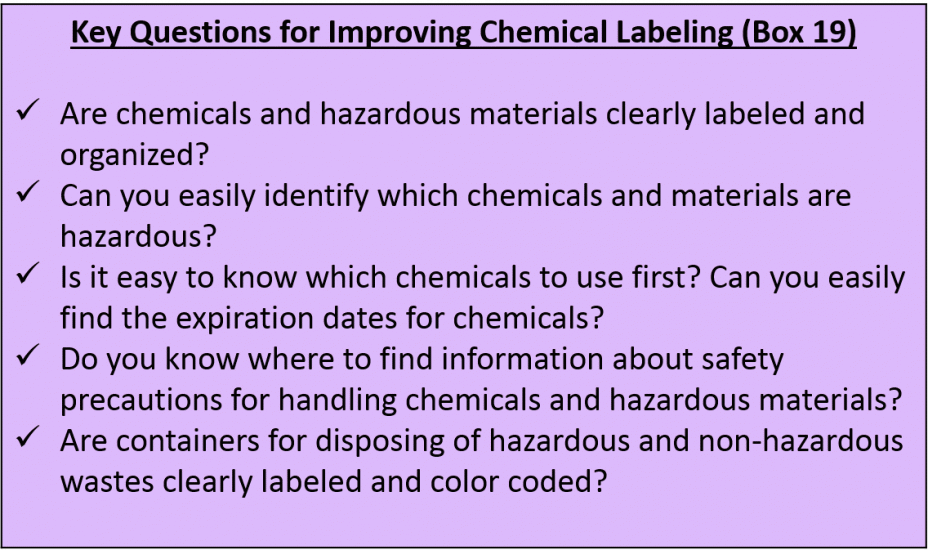 Key Questions for Improving Chemical Labeling (Box 19)