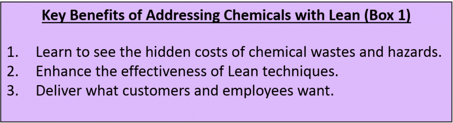 Key Benefits of Addressing Chemicals with Lean (Box 1)