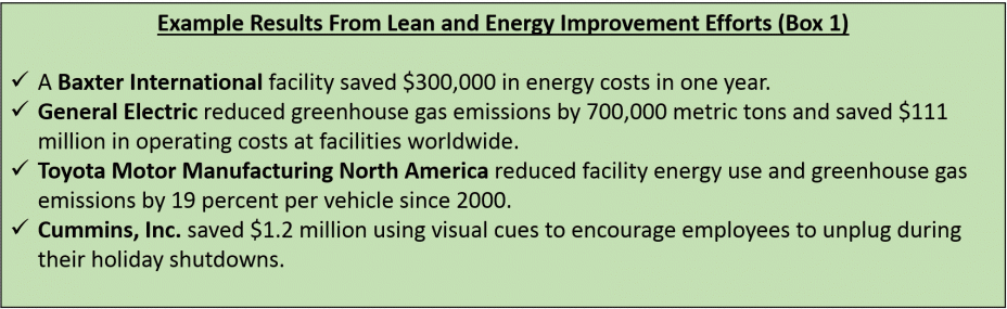 Example Results From Lean and Energy Improvement Efforts (Box 1) 