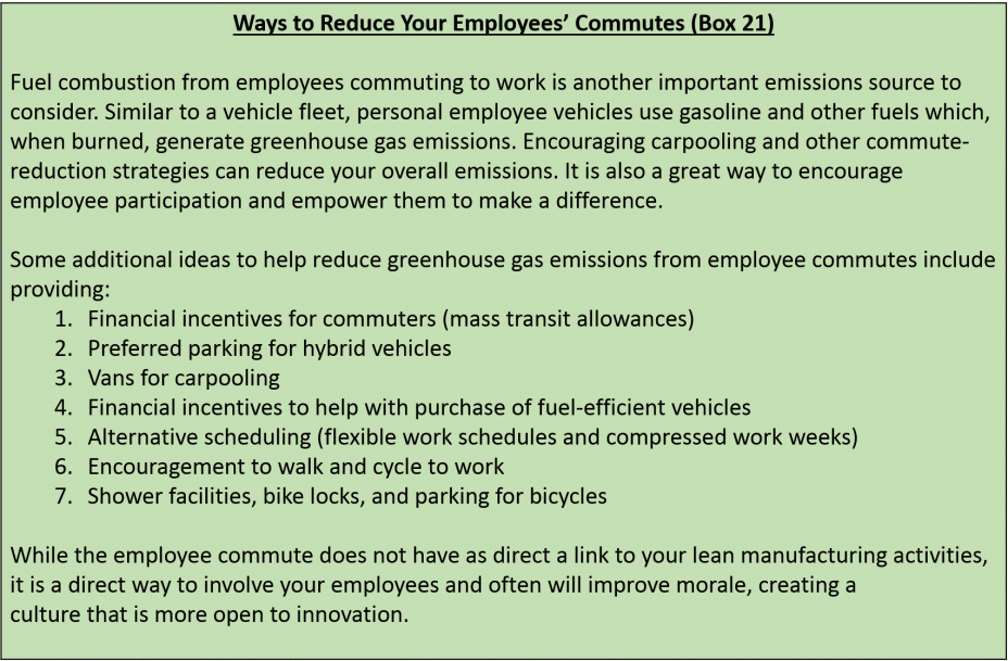 Ways to Reduce Your Employees’ Commutes (Box 21) 