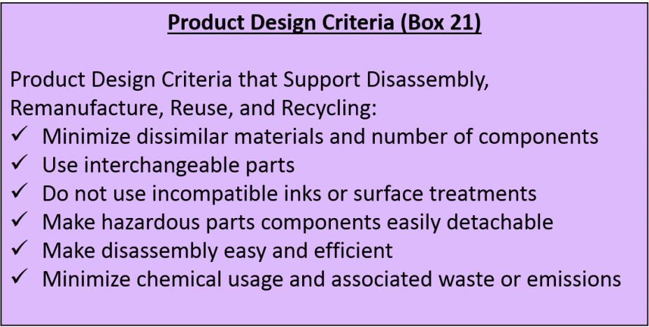 Product Design Criteria (Box 21)