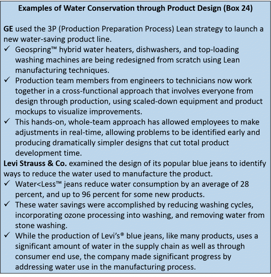 Examples of Water Conservation through Product Design (Box 24)