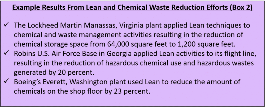 Example Results From Lean and Chemical Waste Reduction Efforts (Box 2)