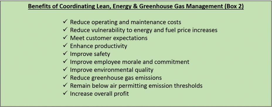 Benefits of Coordinating Lean, Energy & Greenhouse Gas Management (Box 2) 