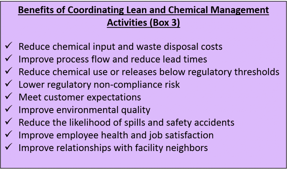 Benefits of Coordinating Lean and Chemical Management Activities (Box 3)