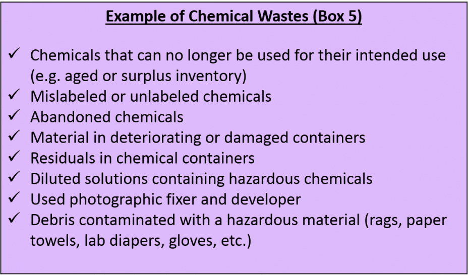 Example of Chemical Wastes (Box 5)