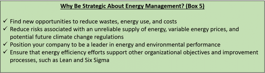 Why Be Strategic About Energy Management? (Box 5) 