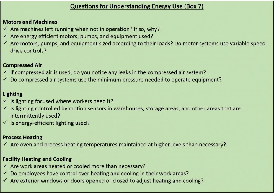 Questions for Understanding Energy Use (Box 7) 