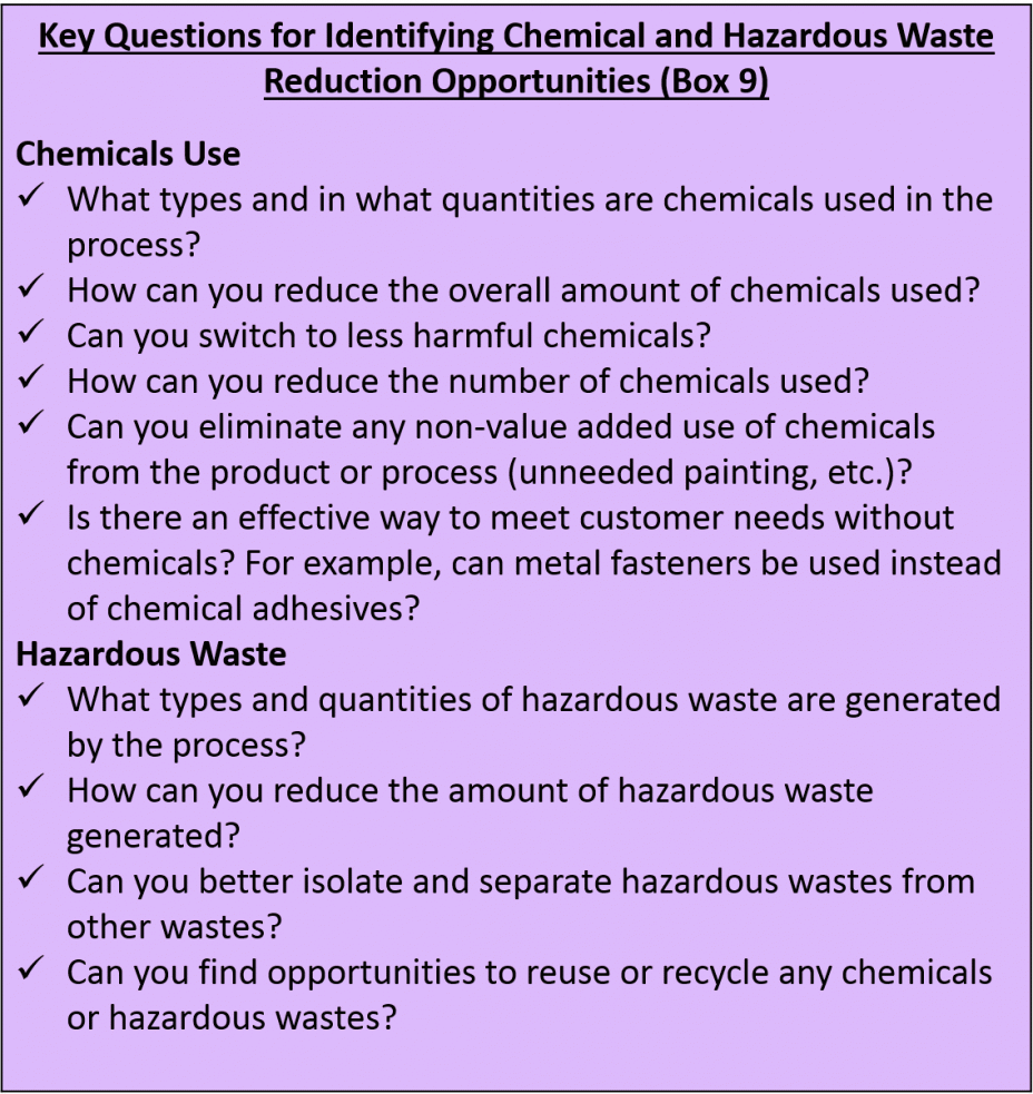Key Questions for Identifying Chemical and Hazardous Waste Reduction Opportunities (Box 9)