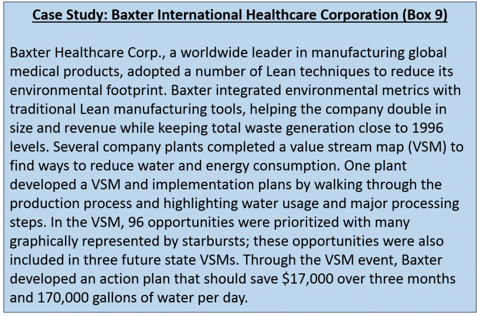 Case Study: Baxter International Healthcare Corporation (Box 9)