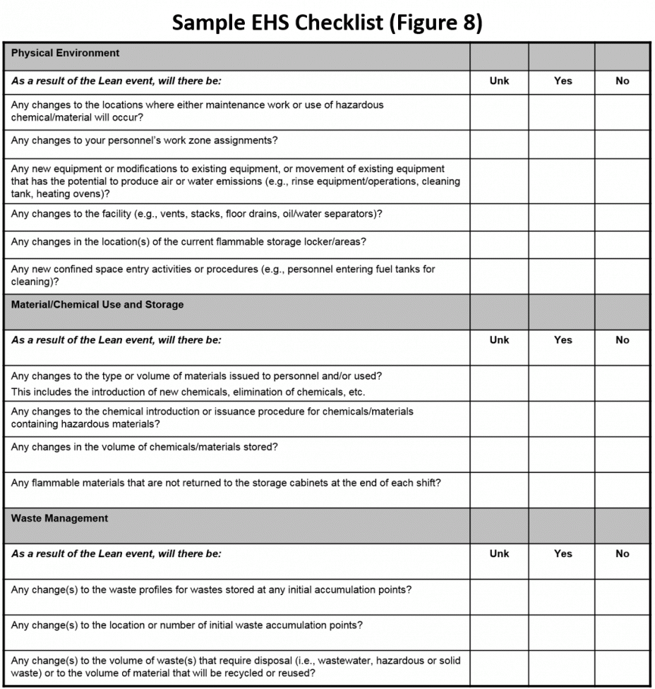 Sample EHS Checklist (Figure 8)