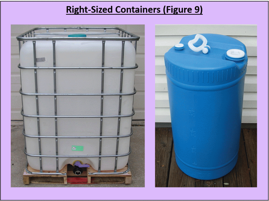 Right-Sized Containers (Figure 9)