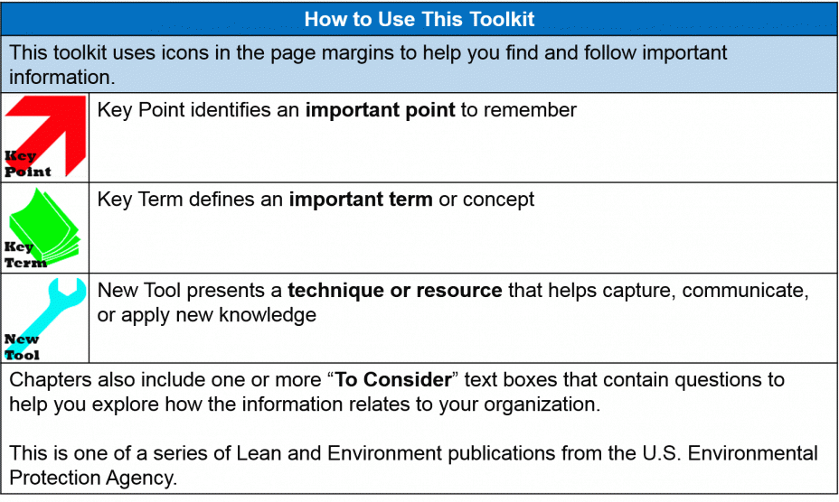 How to Use This Toolkit