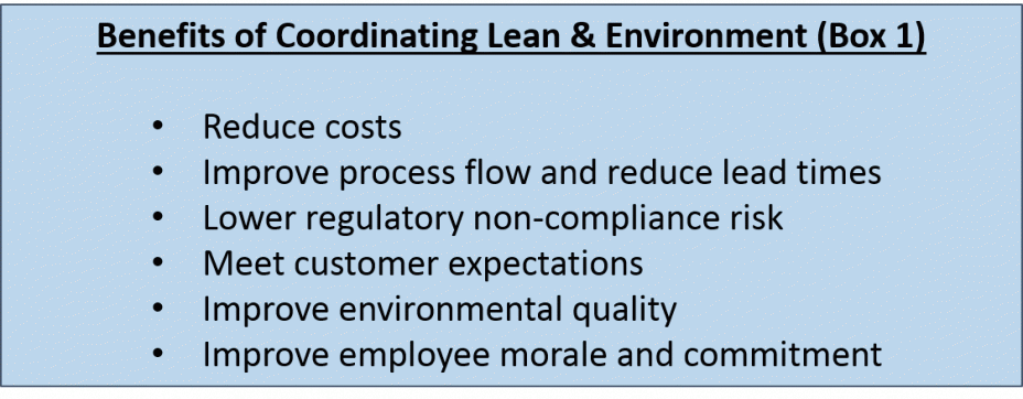 Benefits of Coordinating Lean & Environment (Box 1)