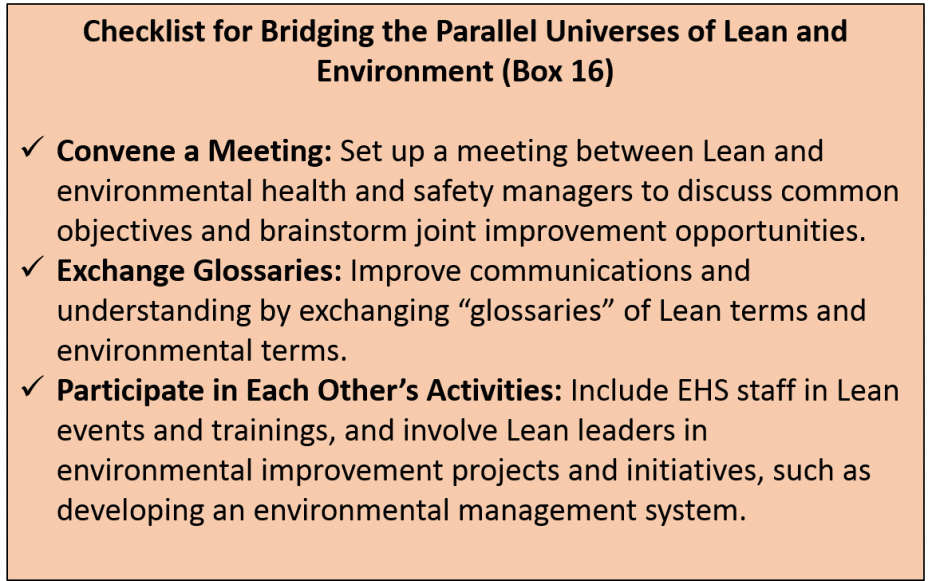 Checklist for Bridging the Parallel Universes of Lean and Environment