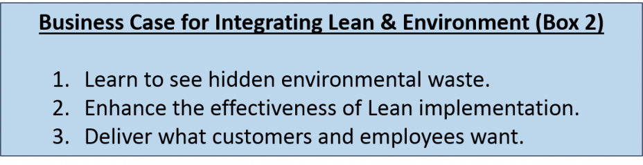 Business Case for Integrating Lean & Environment (Box 2)