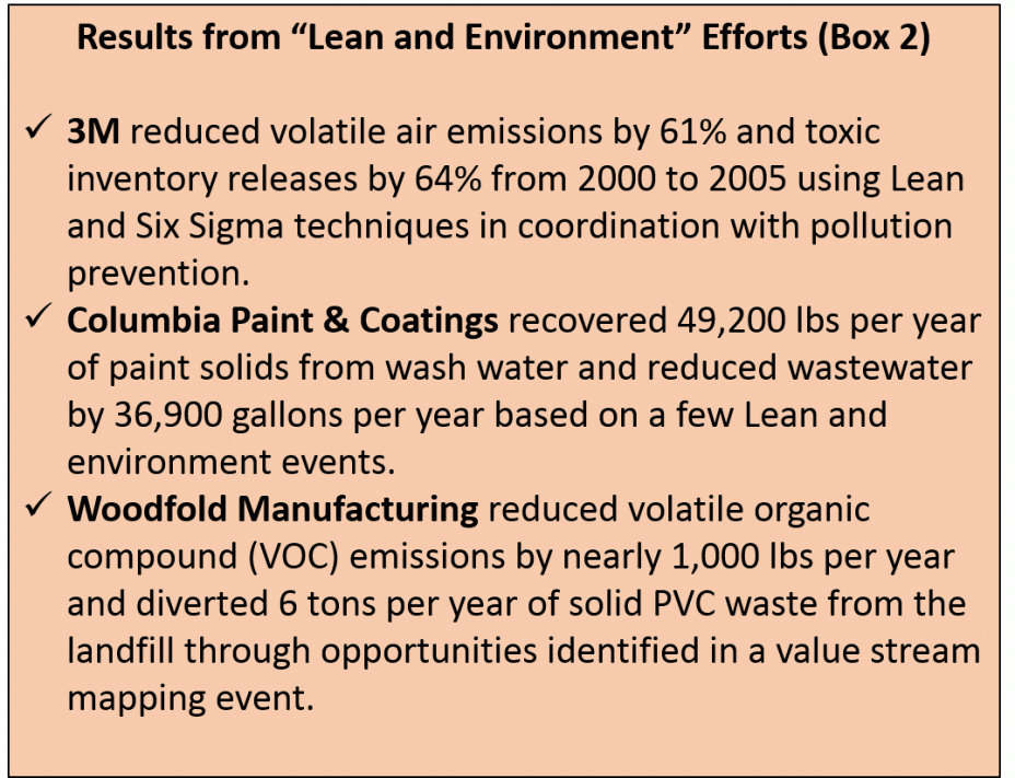 Results from “Lean and Environment” Efforts