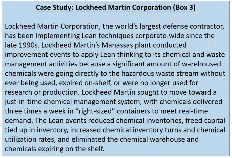 Case Study: Lockheed Martin Corporation (Box 3)