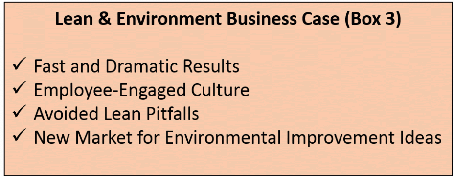 Lean & Environment Business Case
