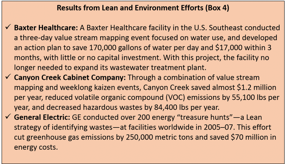 Results from Lean and Environment Efforts