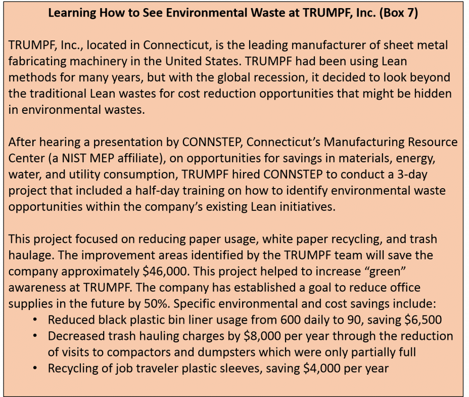 Learning How to See Environmental Waste at TRUMPF, Inc.