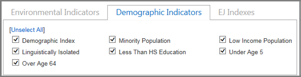  Demographic Index, Linguistically Isolated, Over Age 64, Minority Population, Less Than HS Education, Low Income (<2x poverty level), Under Age 5