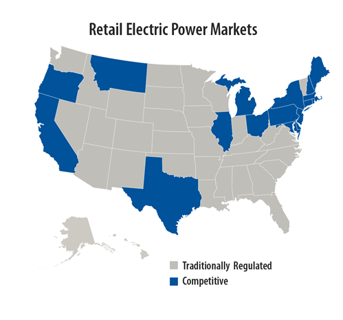 GPP Retail Electric Power Markets