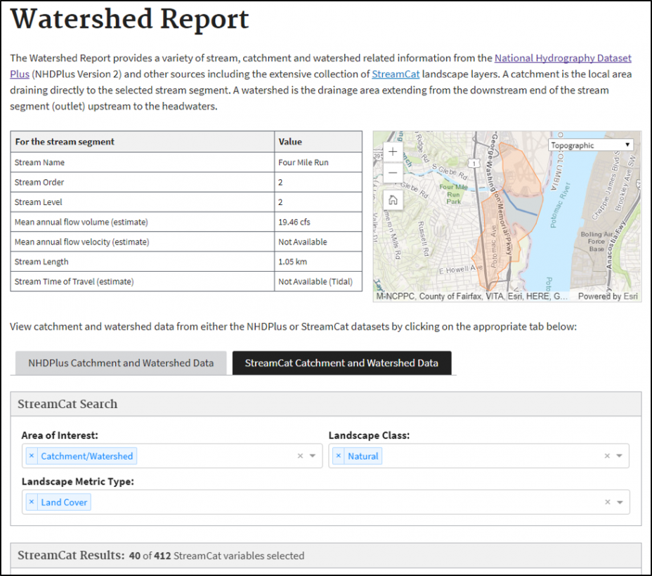 Watershed Report