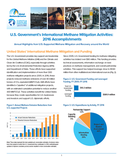Cover for the U.S. Government International Methane Mitigation Activities 2016 Accomplishments report