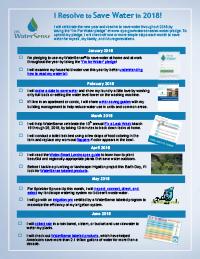 Image of the 2018 I'm for Water pledge checklist.