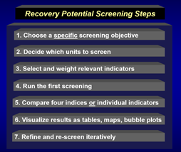 Recovery Potential Screening Steps