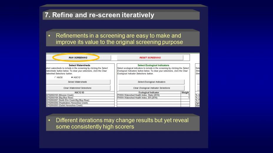 Step 7: Refine and Re-Screen Iteratively, then Use Your Results