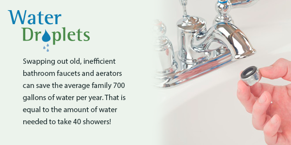 Swapping out old, inefficient bathroom faucets and aerators can save the average family 700 gallons of water per year. That is equal to the amount of water needed to take 40 showers!