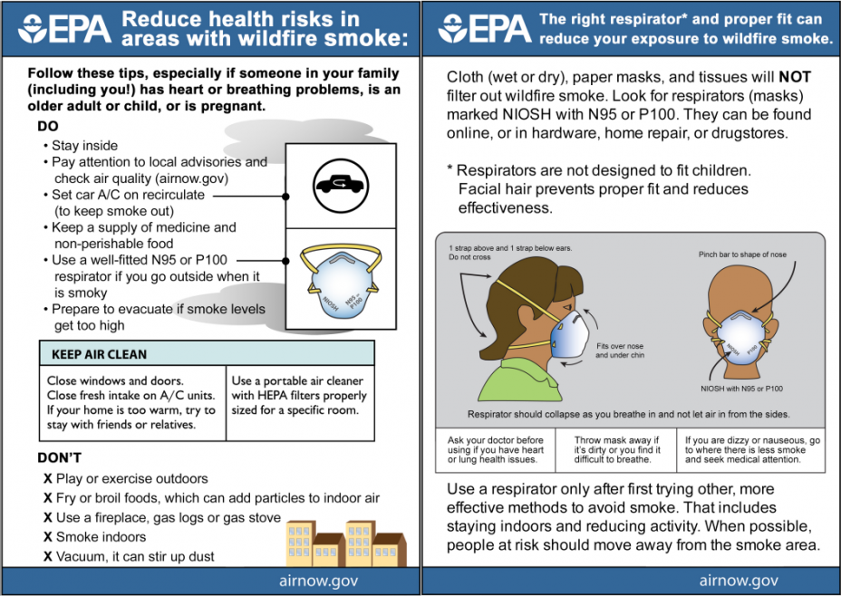 Infographic about how to reduce your exposure to wildfire smoke and how to use a respirator