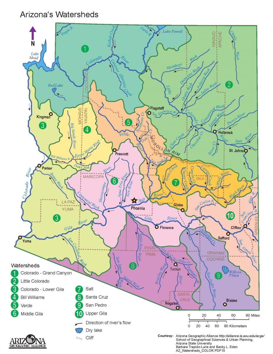 Map of Arizona's Watersheds
