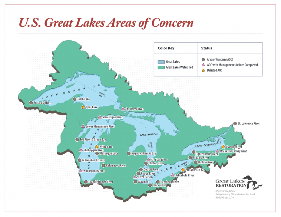 map showing location and status of all US and Canadian Great Lakes AOC