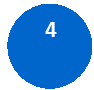 Circular pie chart with 4 completed milestones shown in blue, indicating that all milestones for the action have been completed.