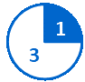 Circular pie chart with 1 completed milestone shown in a blue slice and 3 pending milestones in a white slice with a blue outline.