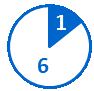 Circular pie chart with 1 completed milestone shown in a blue slice and 6 pending milestones in a white slice with a blue outline.