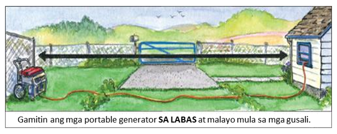 Gamitin ang mga portable generator SA LABAS at malayo mula sa mga gusali.