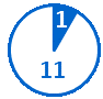 Circular pie chart with 1 completed milestone shown in a blue slice and 11 pending milestones in a white slice with a blue outline.