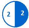 Circular pie chart with 2 completed milestones shown in a blue slice and 2 pending milestones in a white slice with a blue outline.