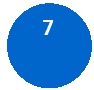 Circular pie chart with 7 completed milestones shown in blue, indicating that all milestones have been completed.