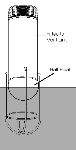 Ball Float Valve - Closed