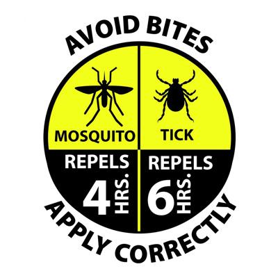 Insect Repellent graphic
